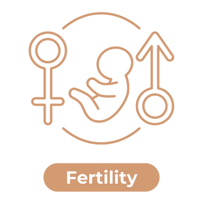 Fertility
