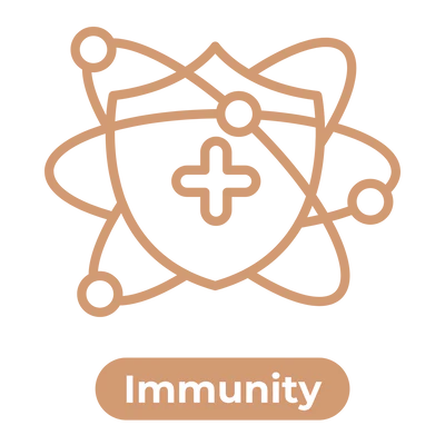 Immunity